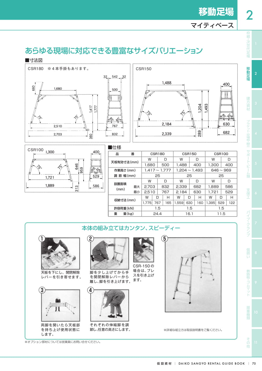Page (追加)1