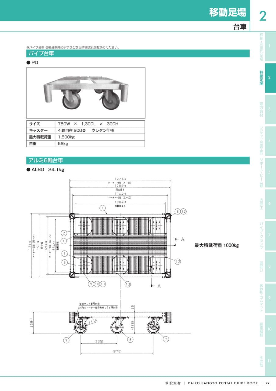 Page (追加)1