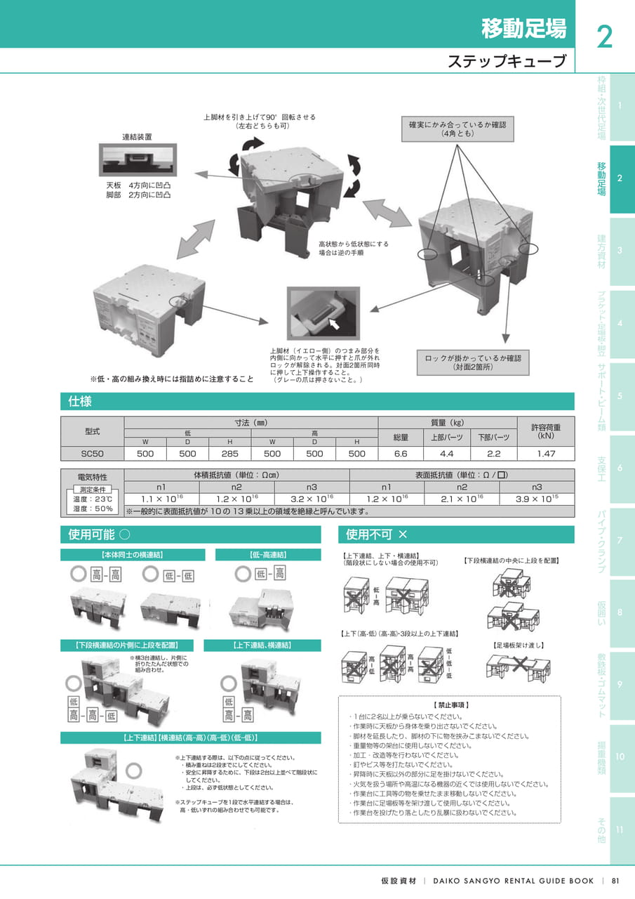 Page (追加)1