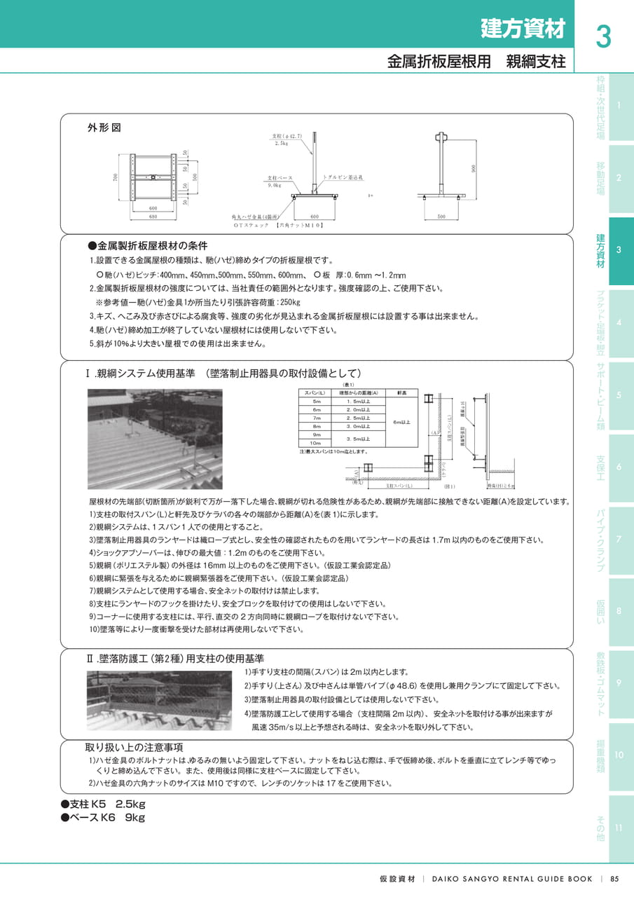 Page (追加)1