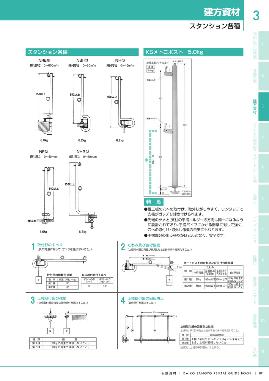 Page (追加)1