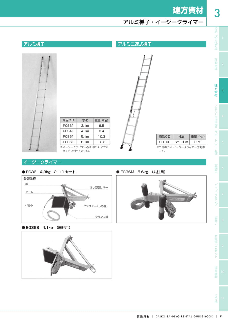 Page (追加)1