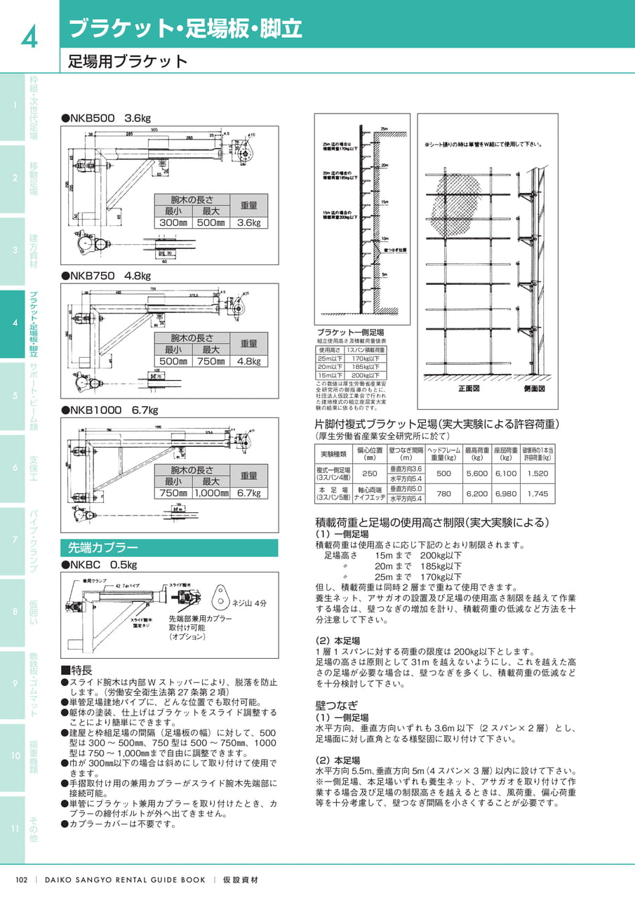 Page (追加)1