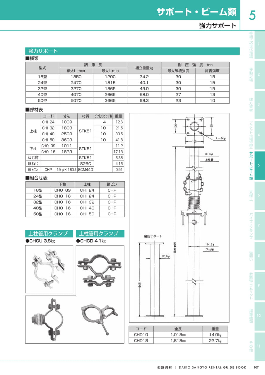 Page (追加)1