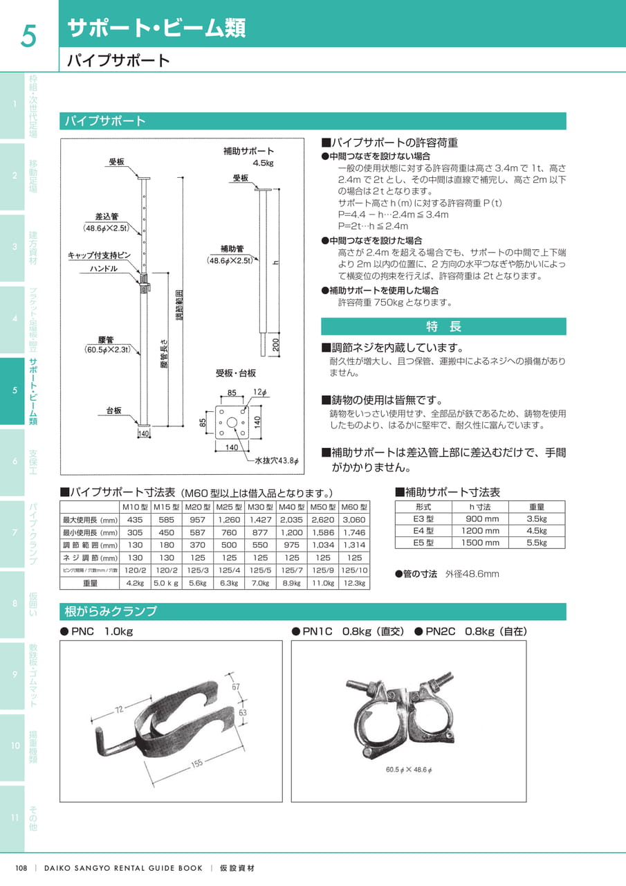 Page (追加)1