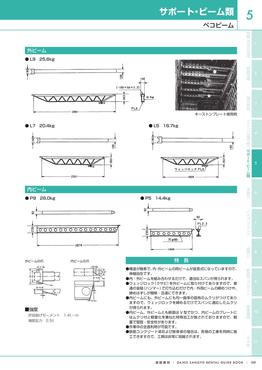 Page (追加)1