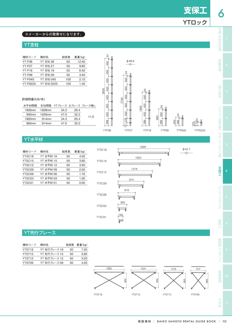 Page (追加)1