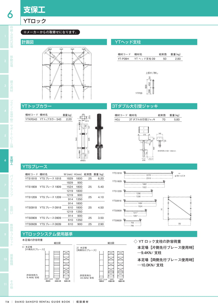 Page (追加)2