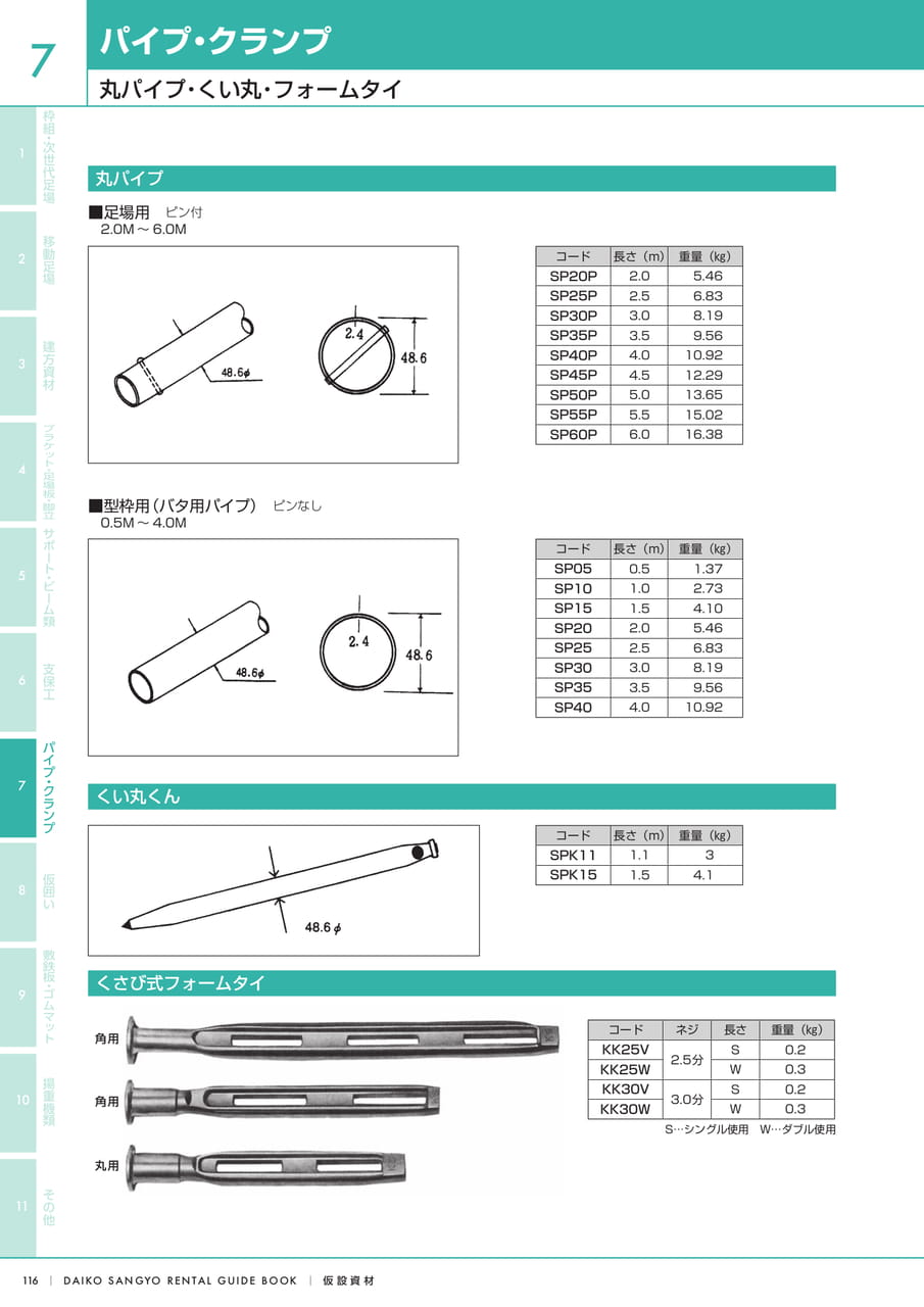 Page (追加)6
