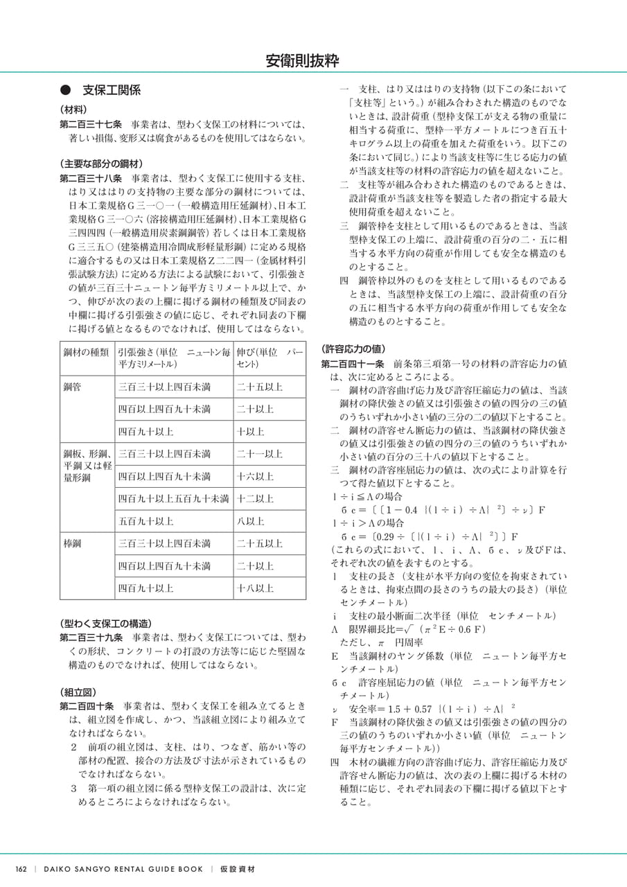 Page (追加)12