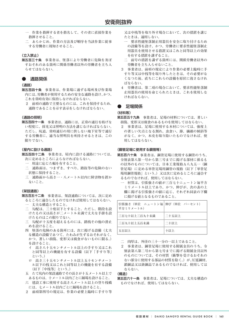 Page (追加)15