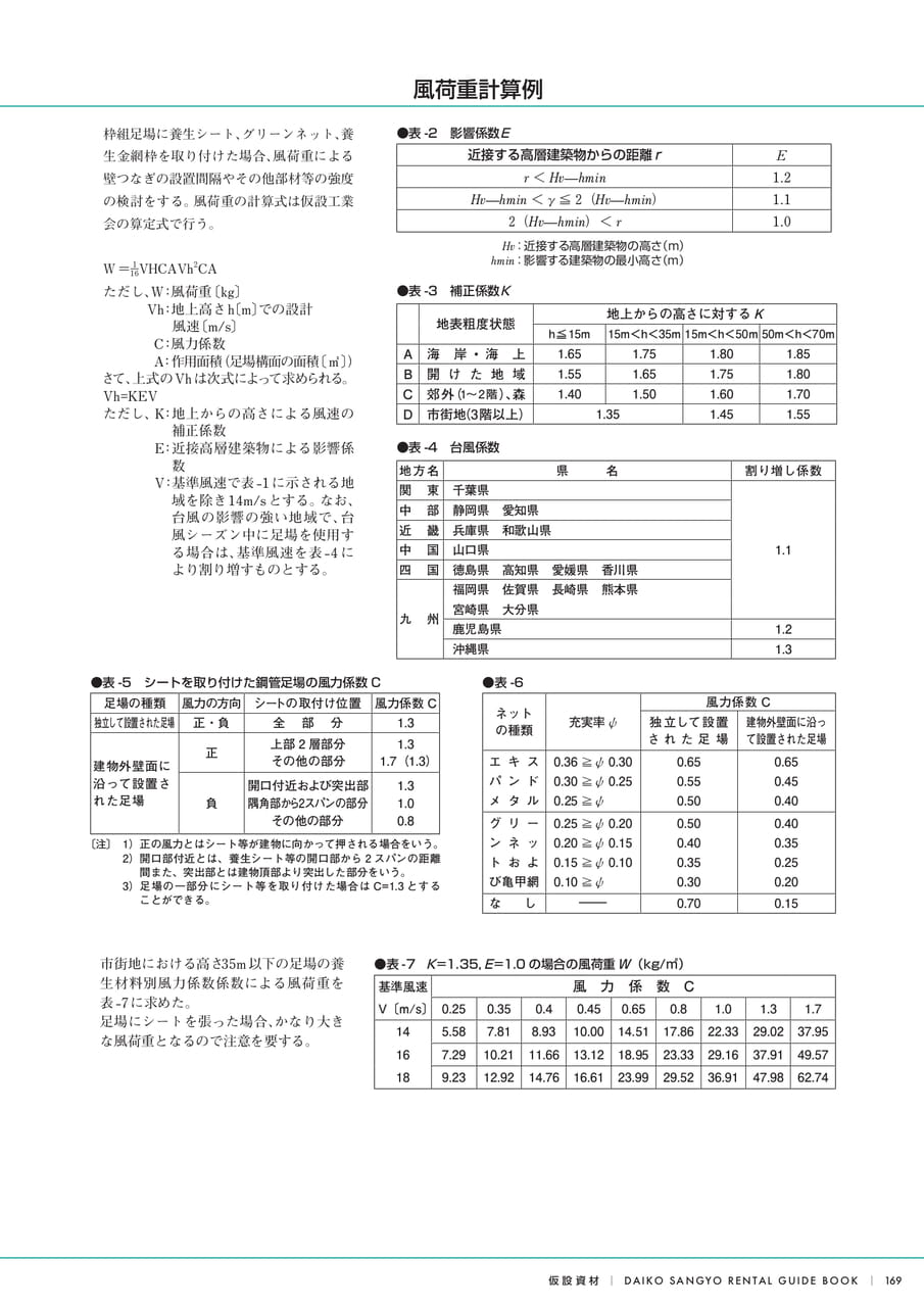Page (追加)19