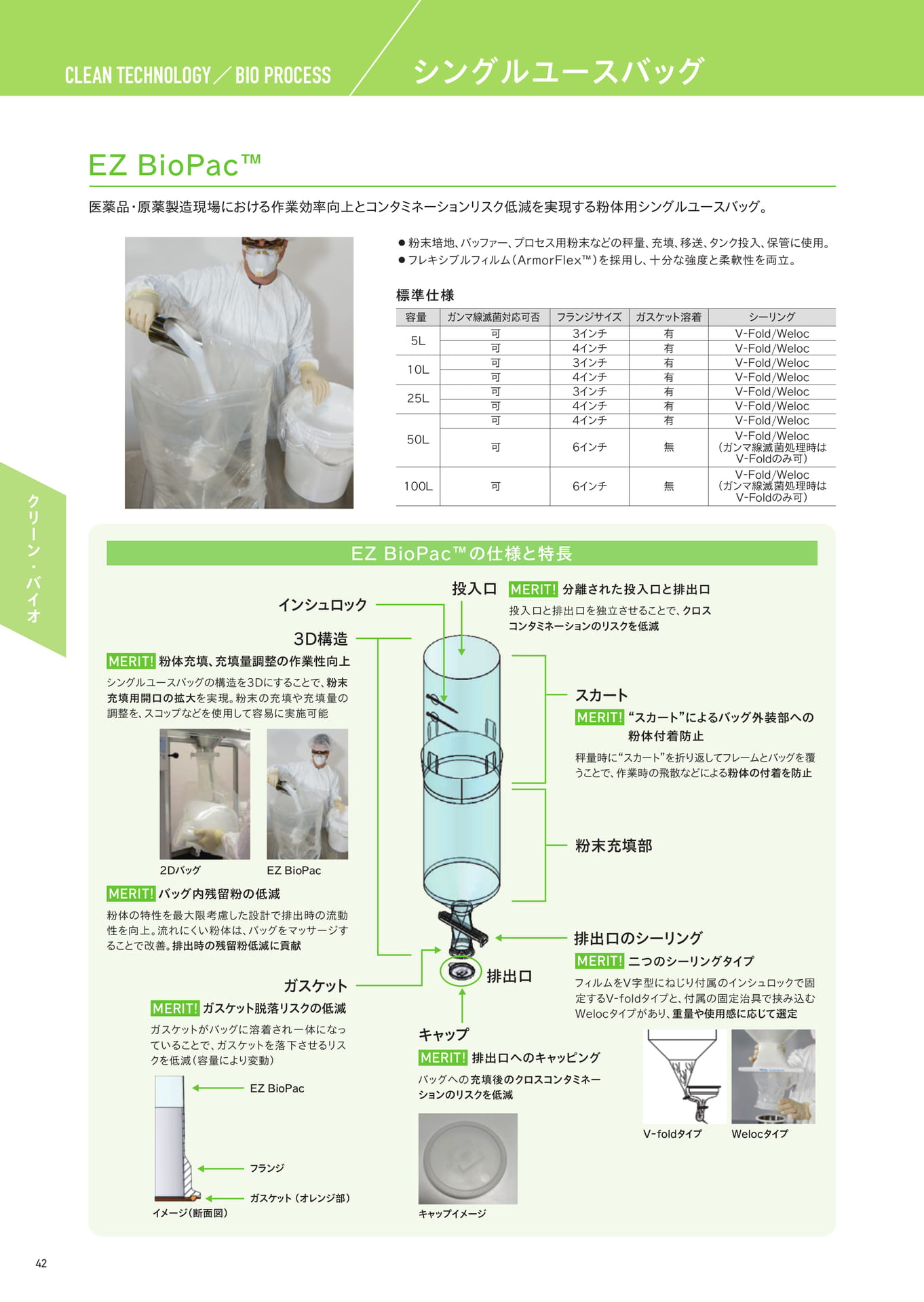 Page 42