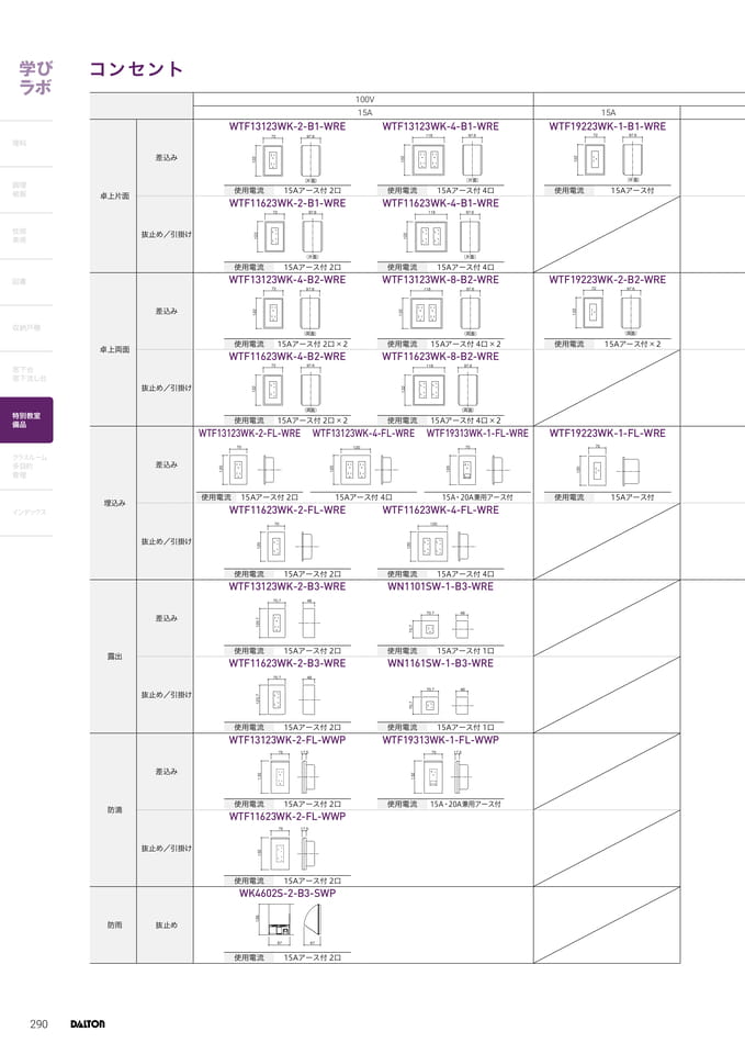 Page 290