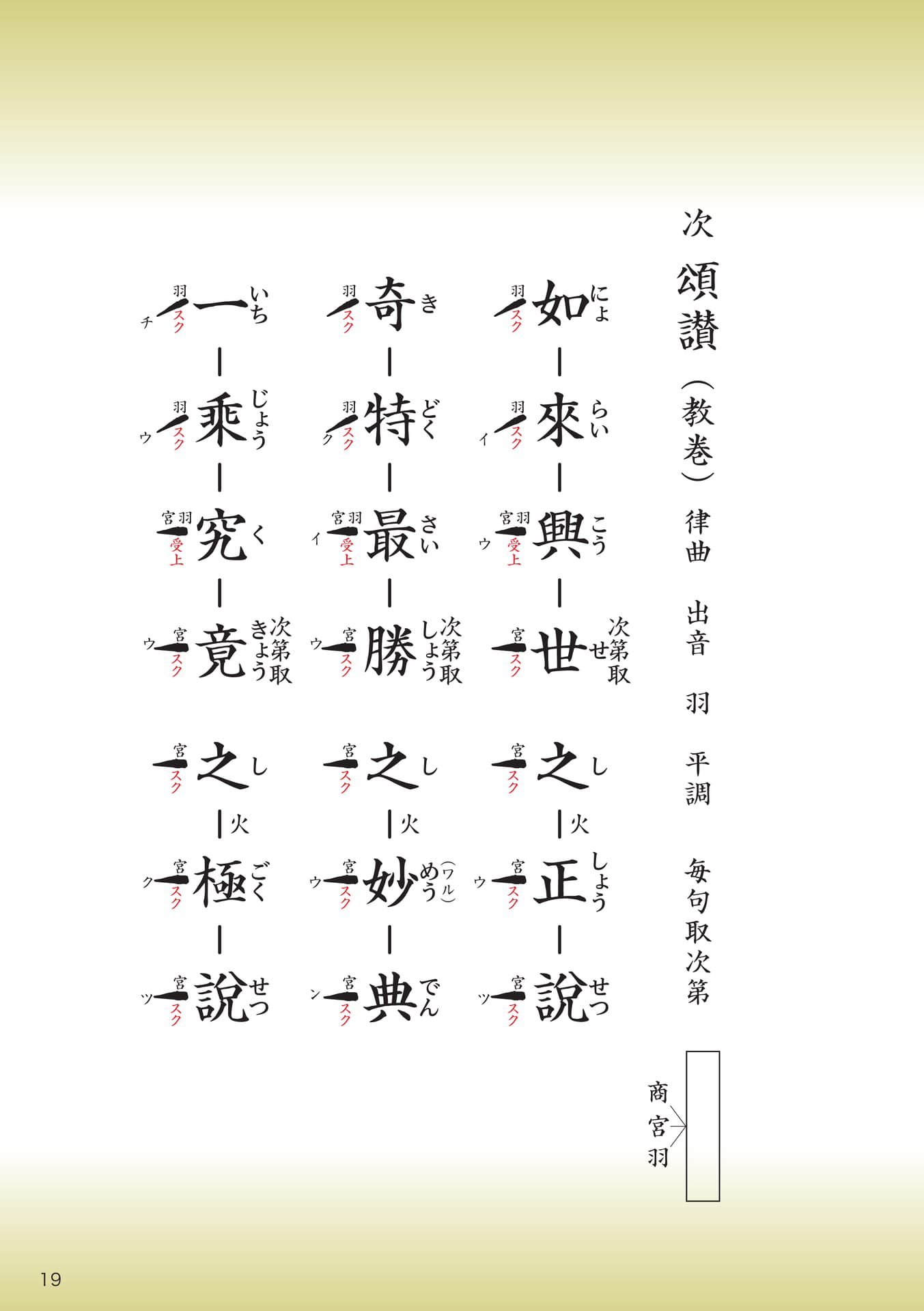 Page 19
