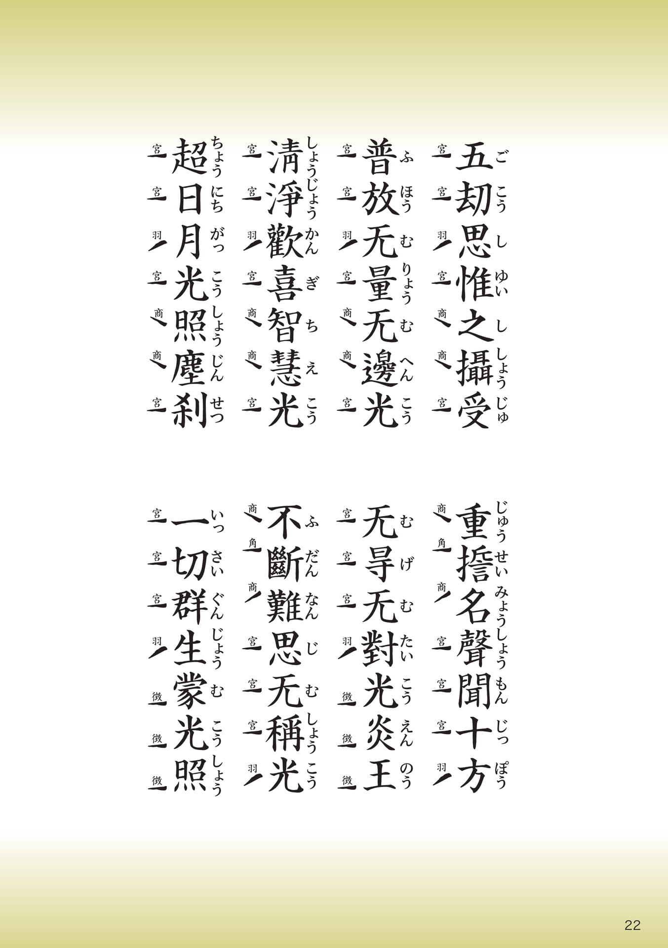 Page 22