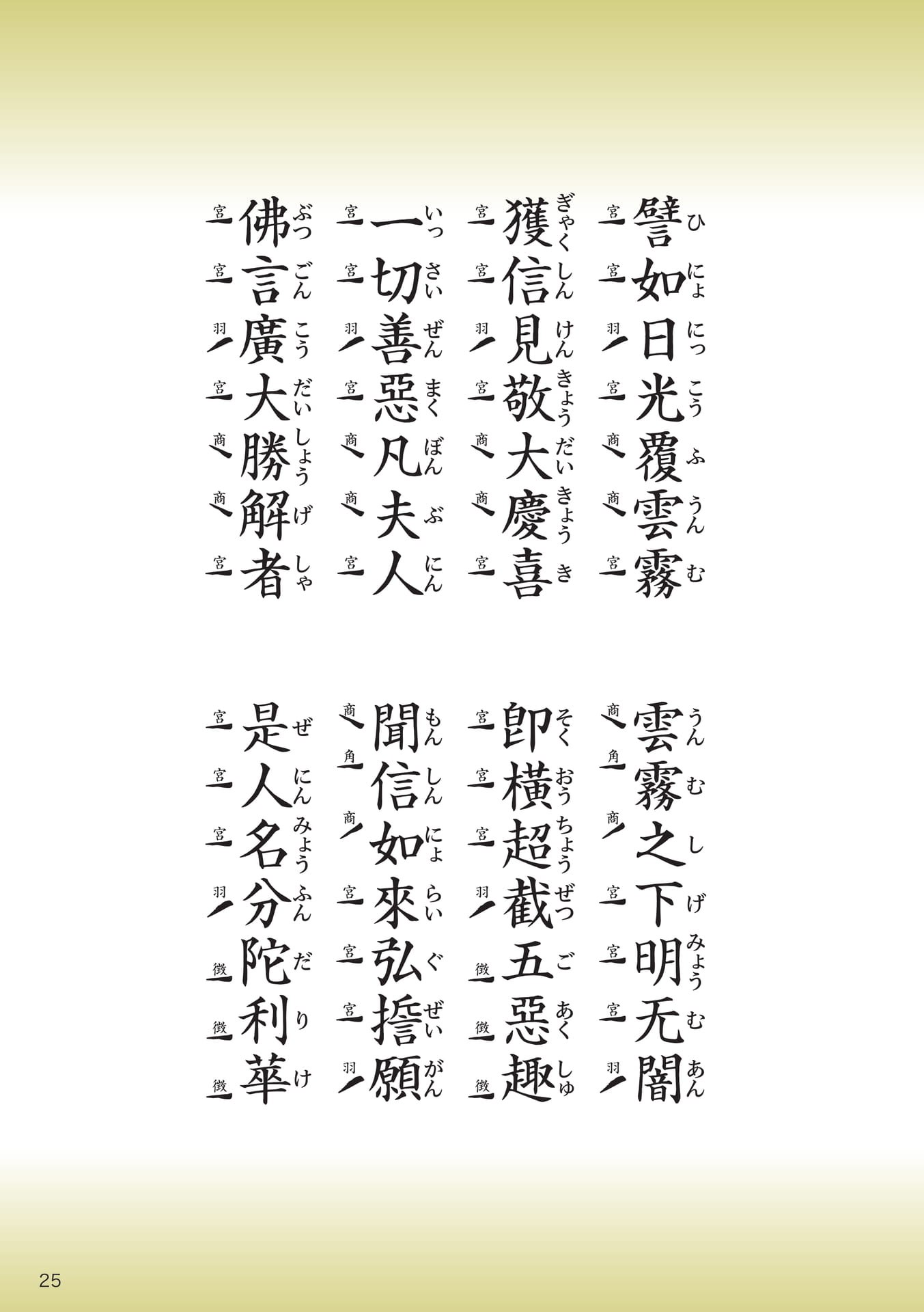 Page 25