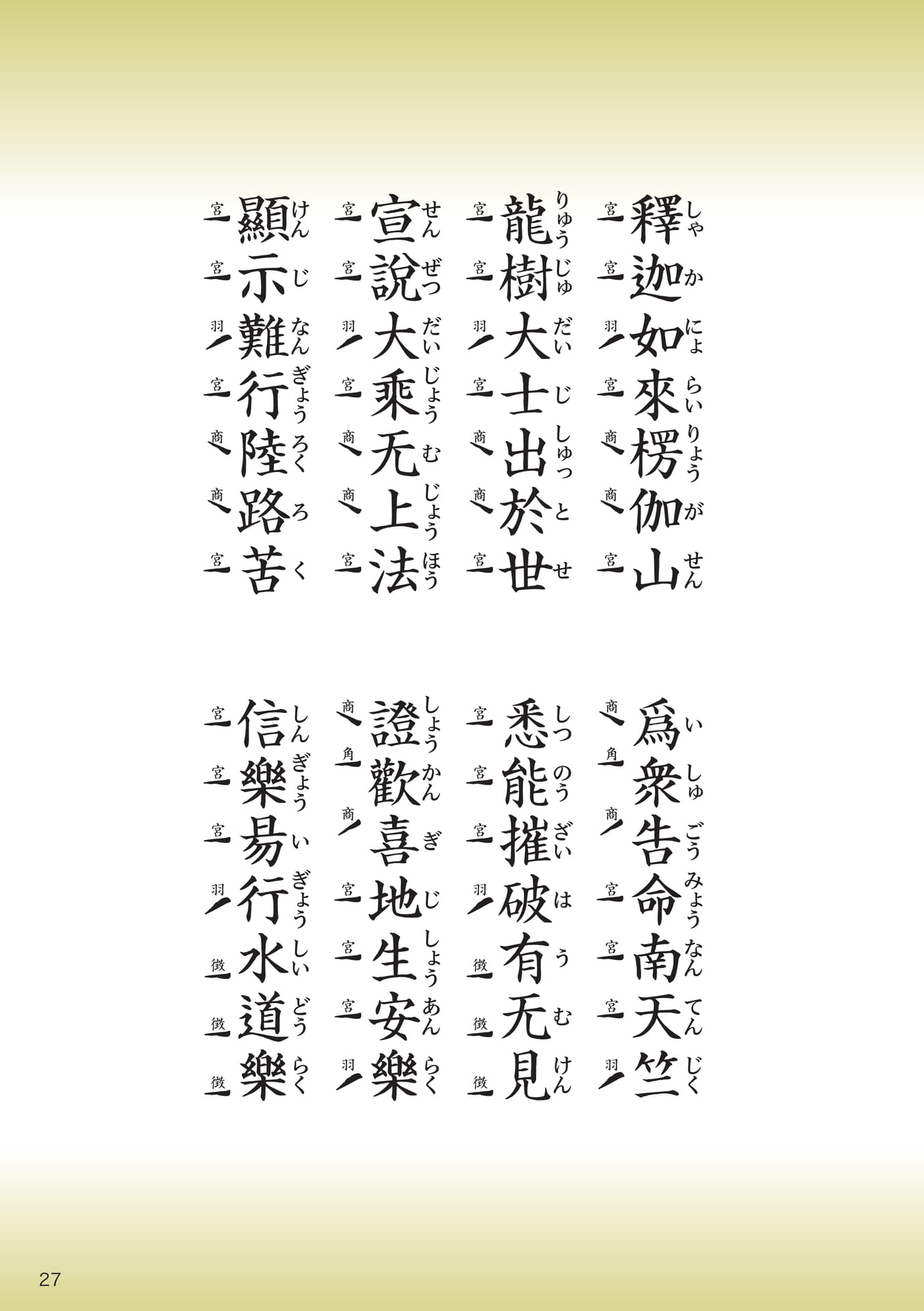 Page 27