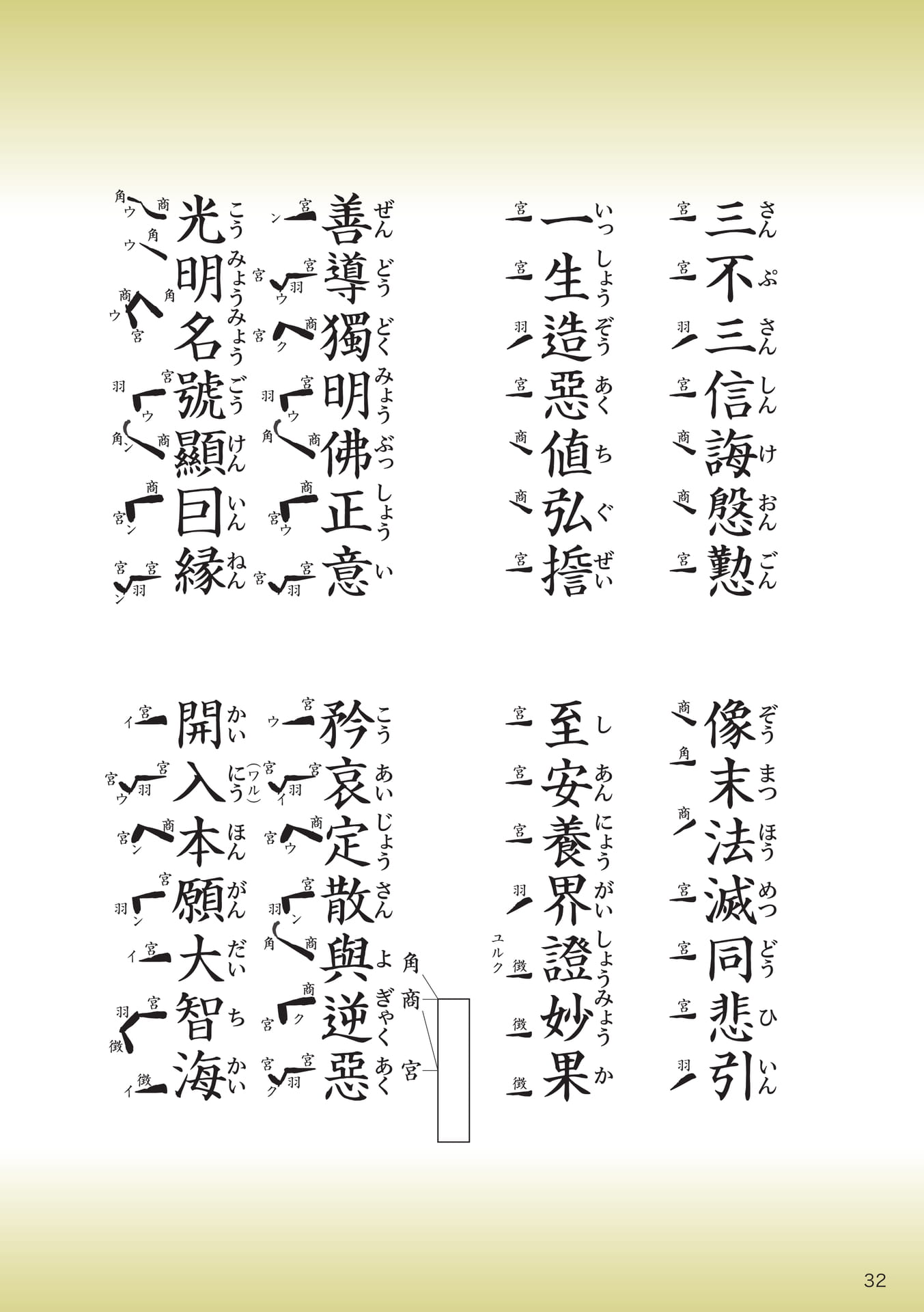 Page 32