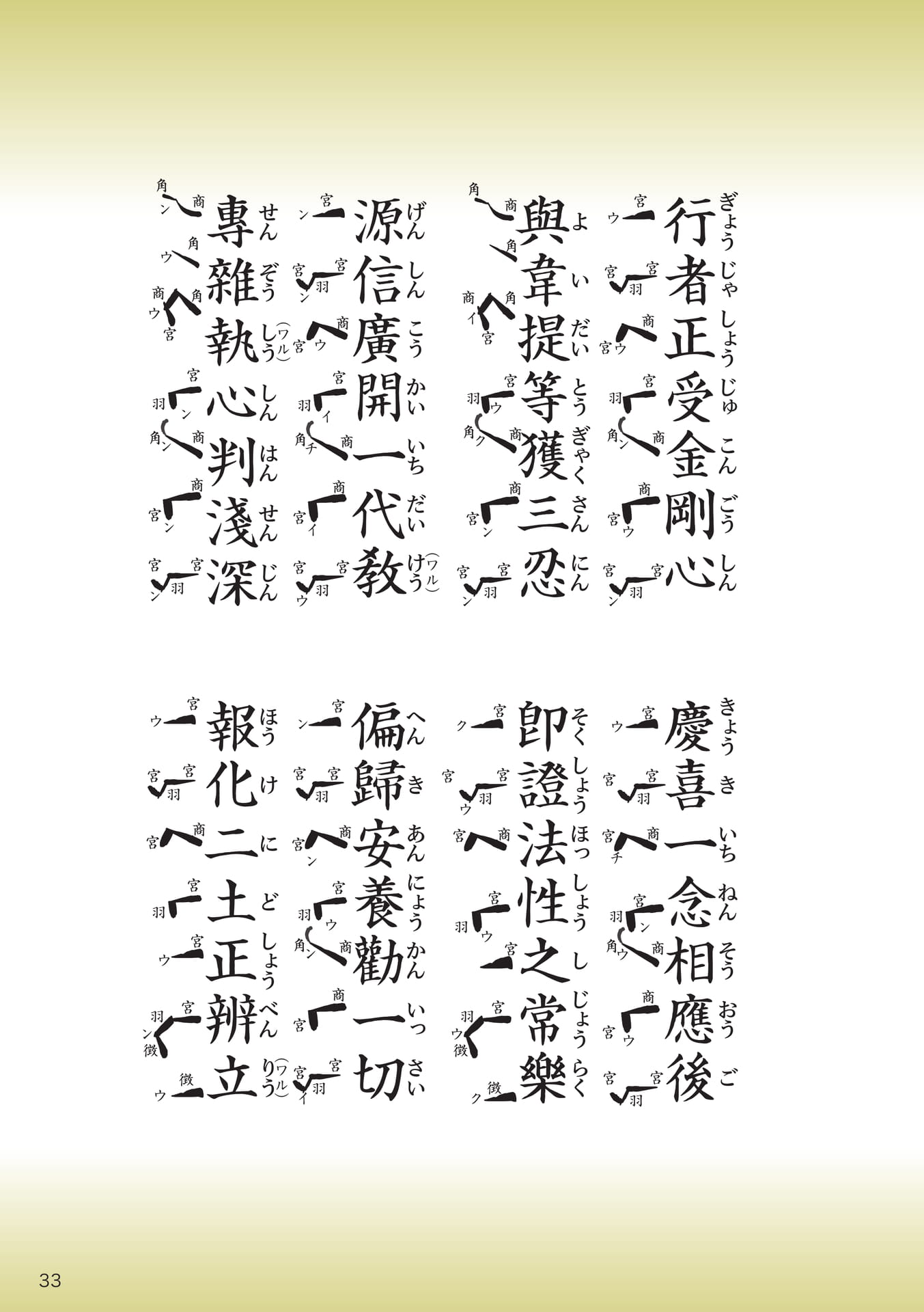 Page 33