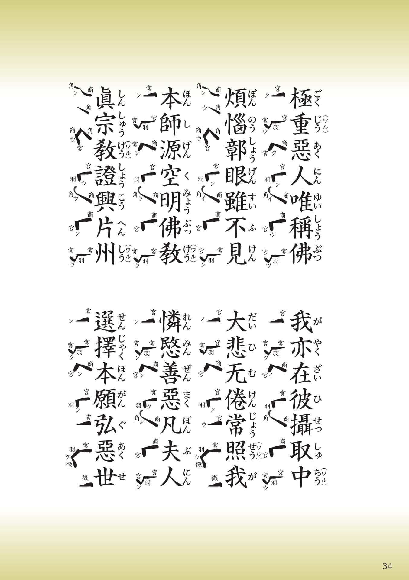 Page 34