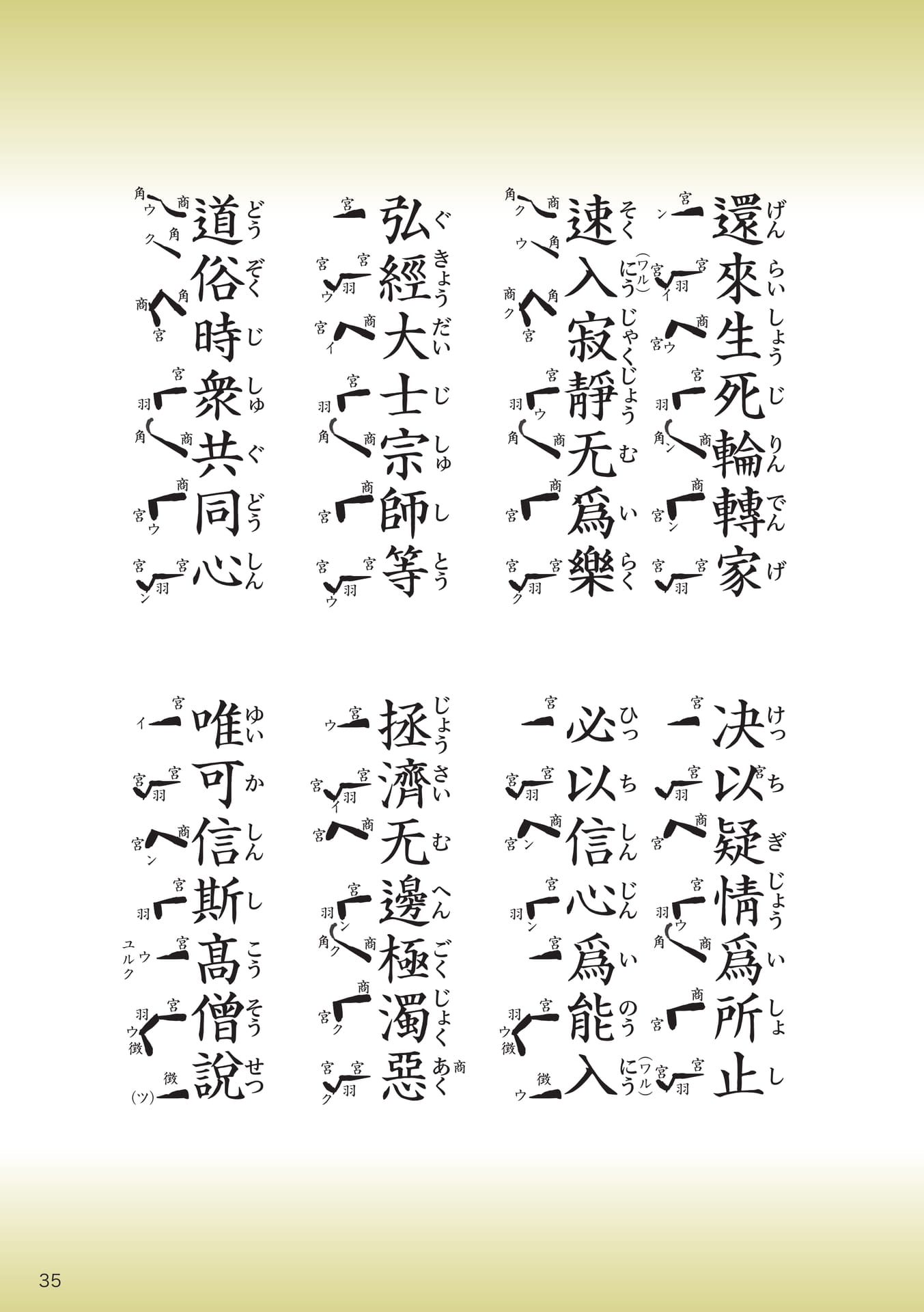 Page 35