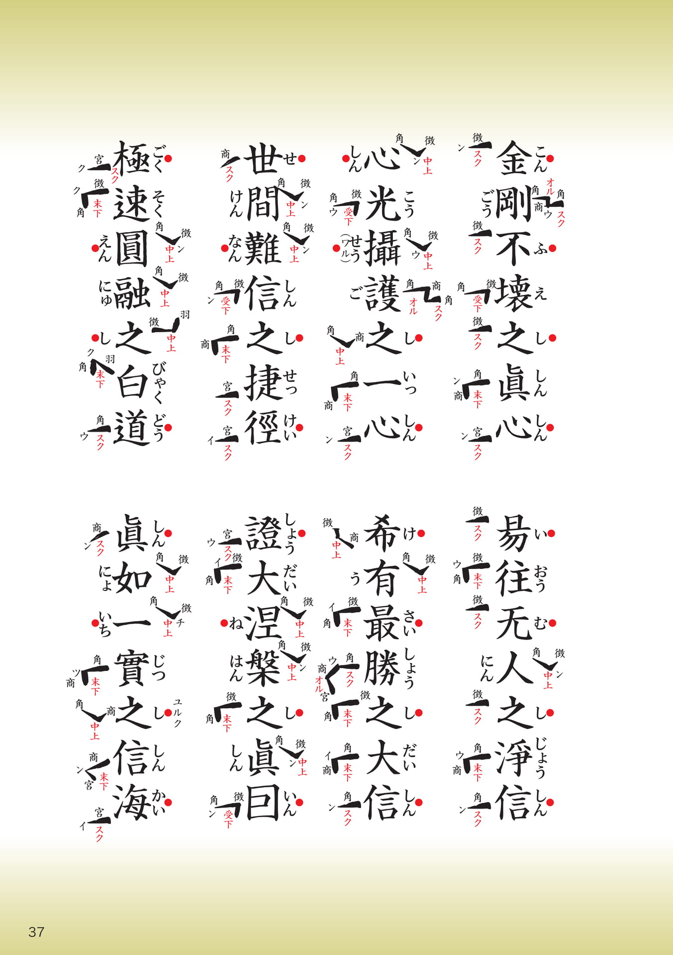 Page 37