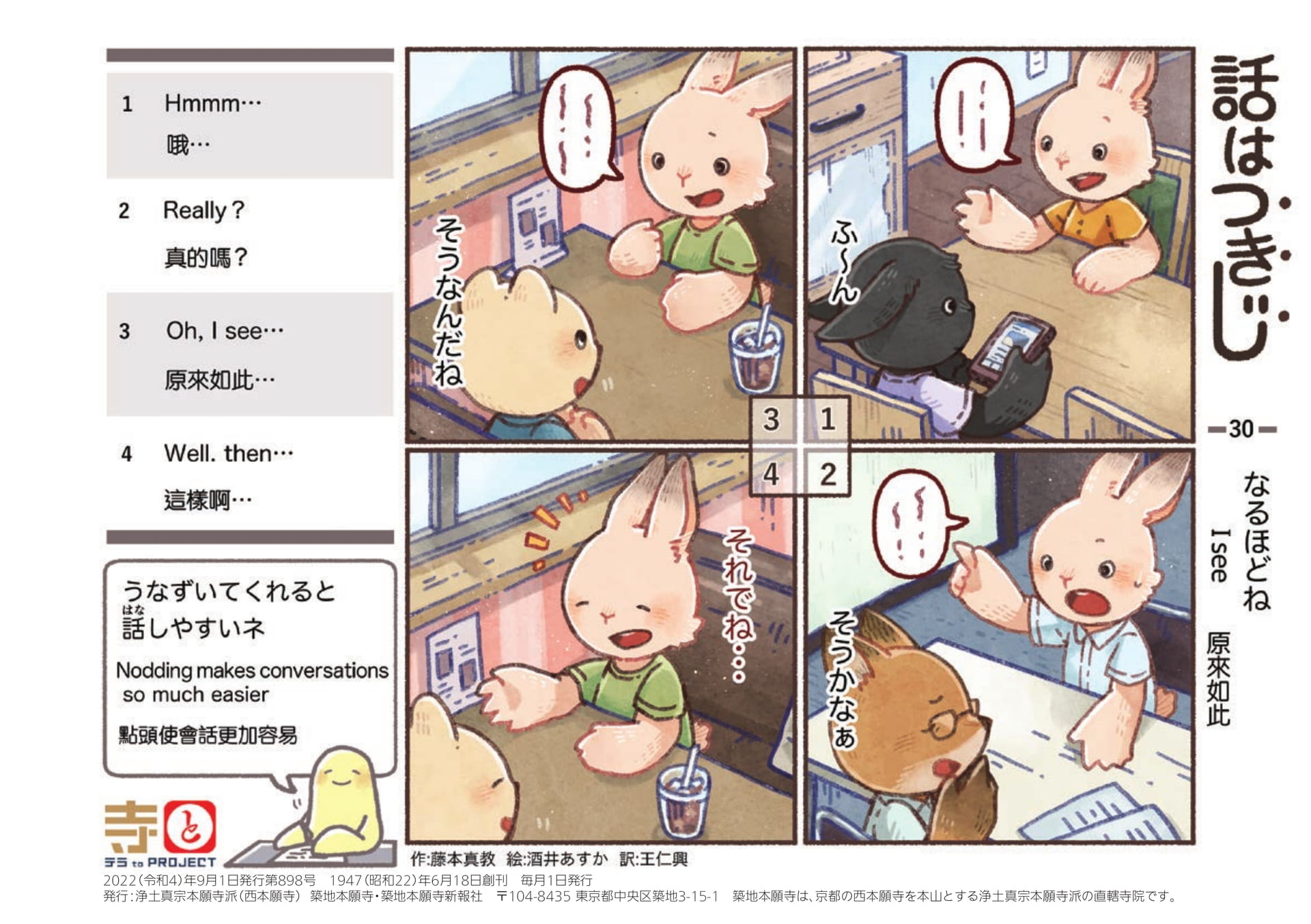 Page 48