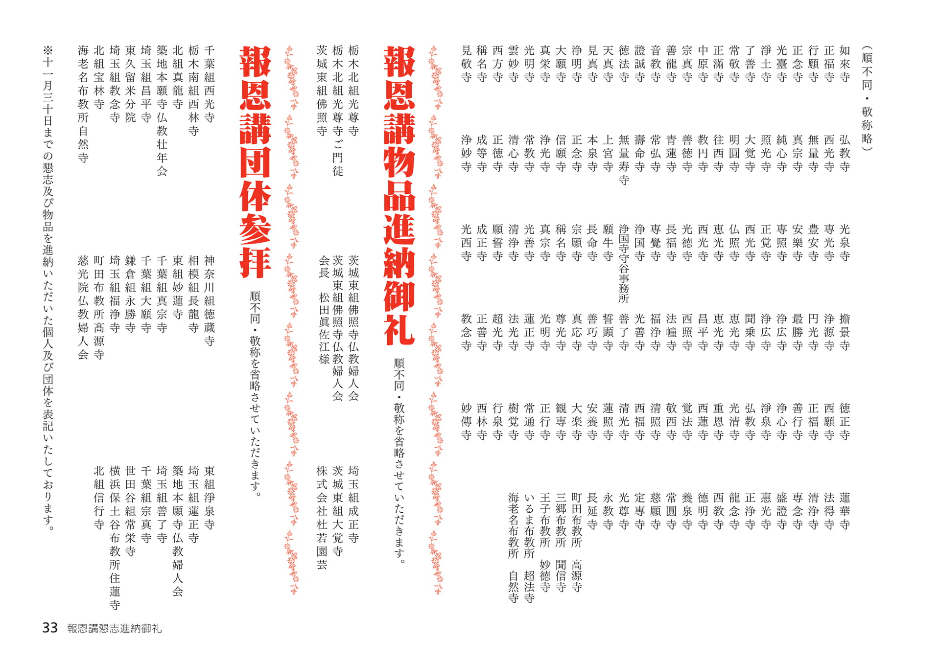 Page 33