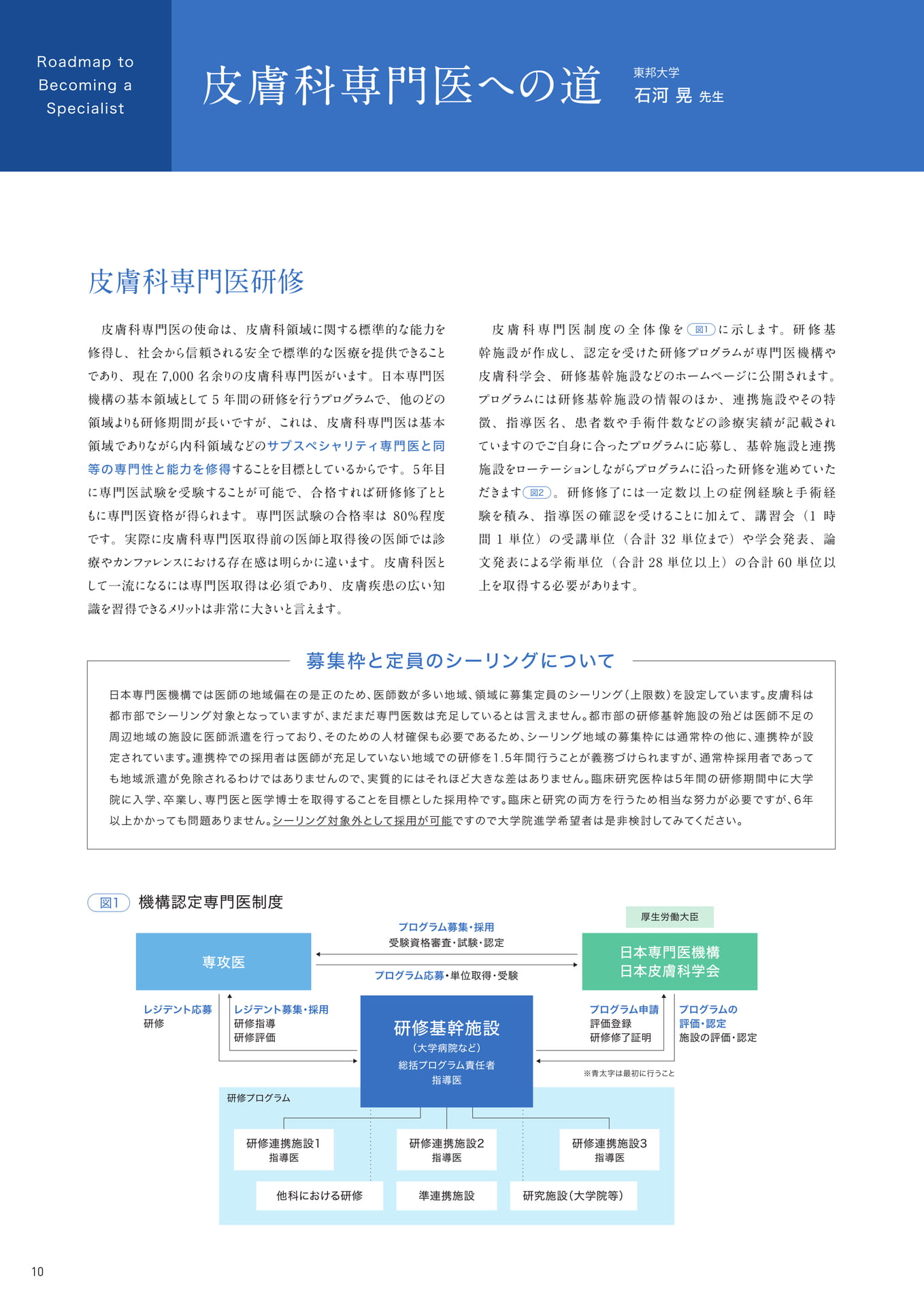 P10　皮膚科専門医への道