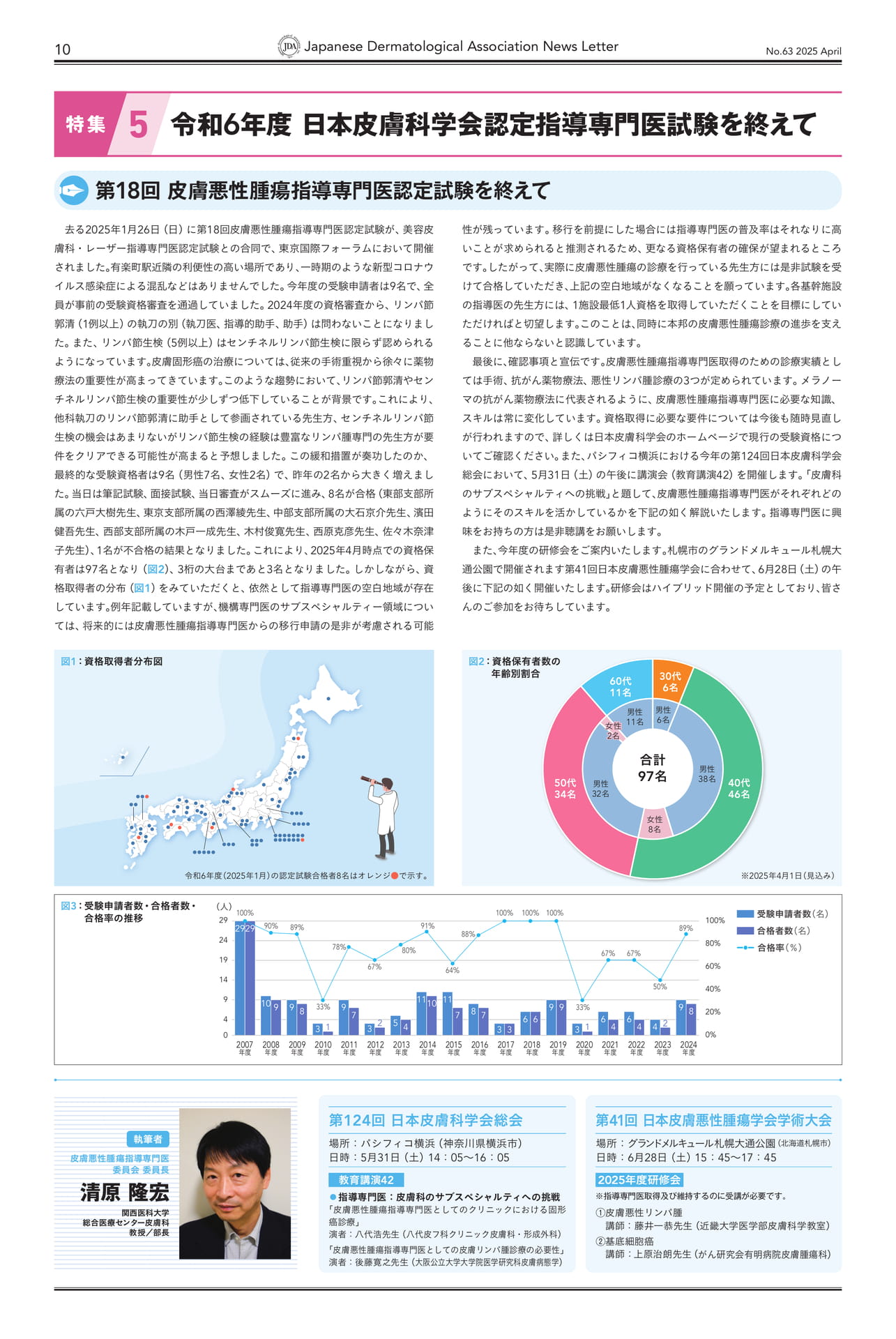 Page 10 特集5 第18回 皮膚悪性腫瘍指導専門医認定試験を終えて