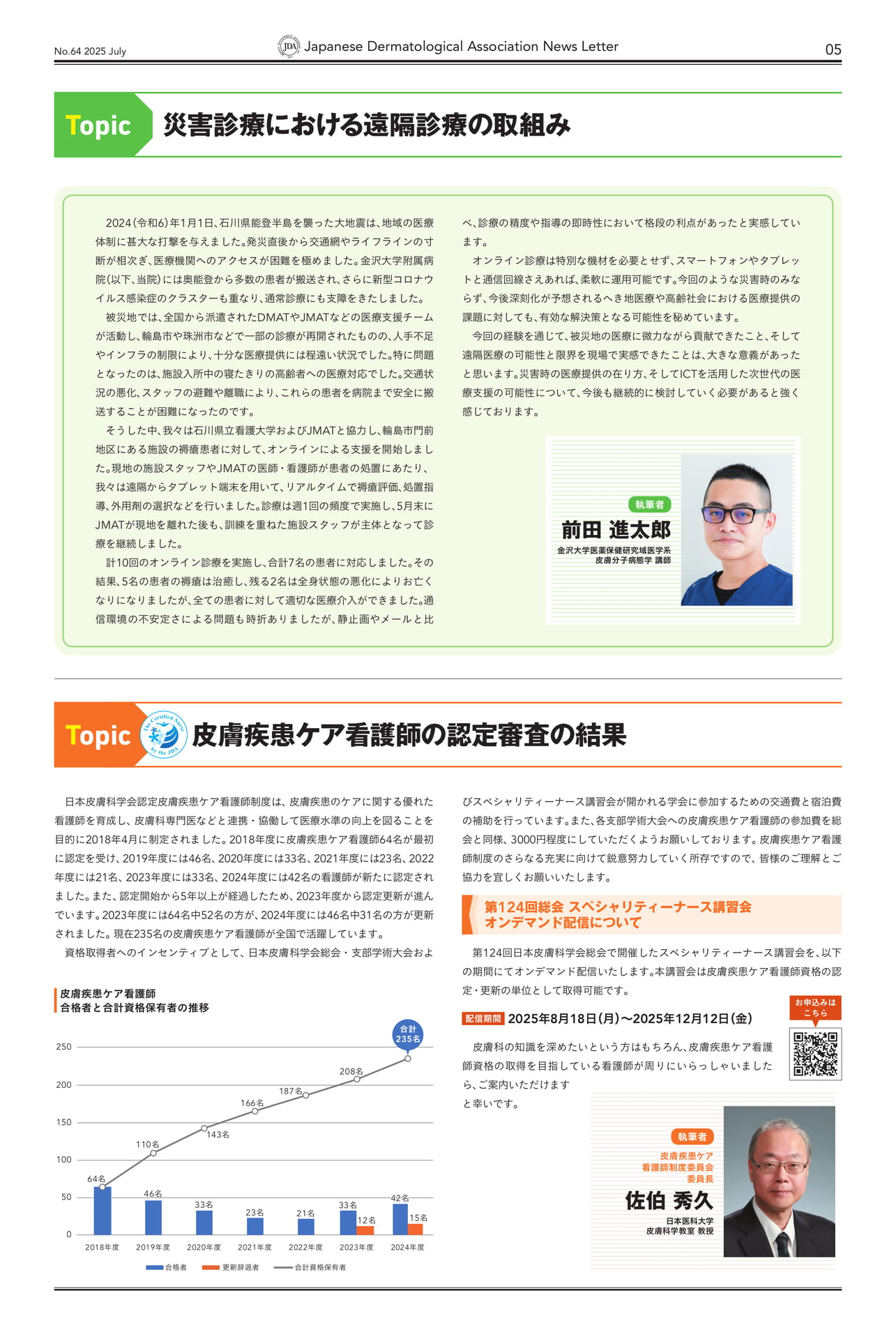 災害診療における遠隔診療の取組み/皮膚疾患ケア看護師 認定審査の結果