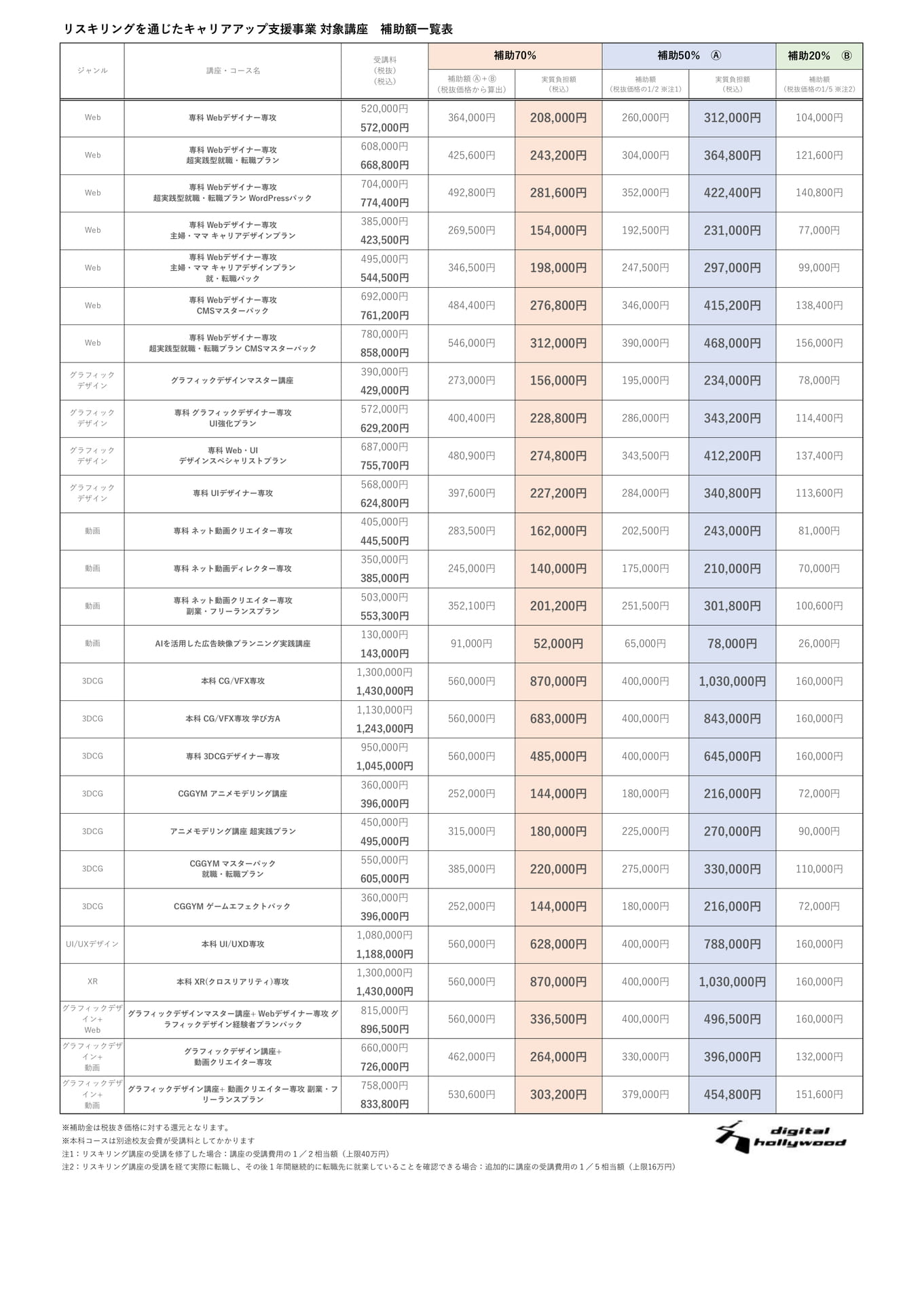 Page (追加)1