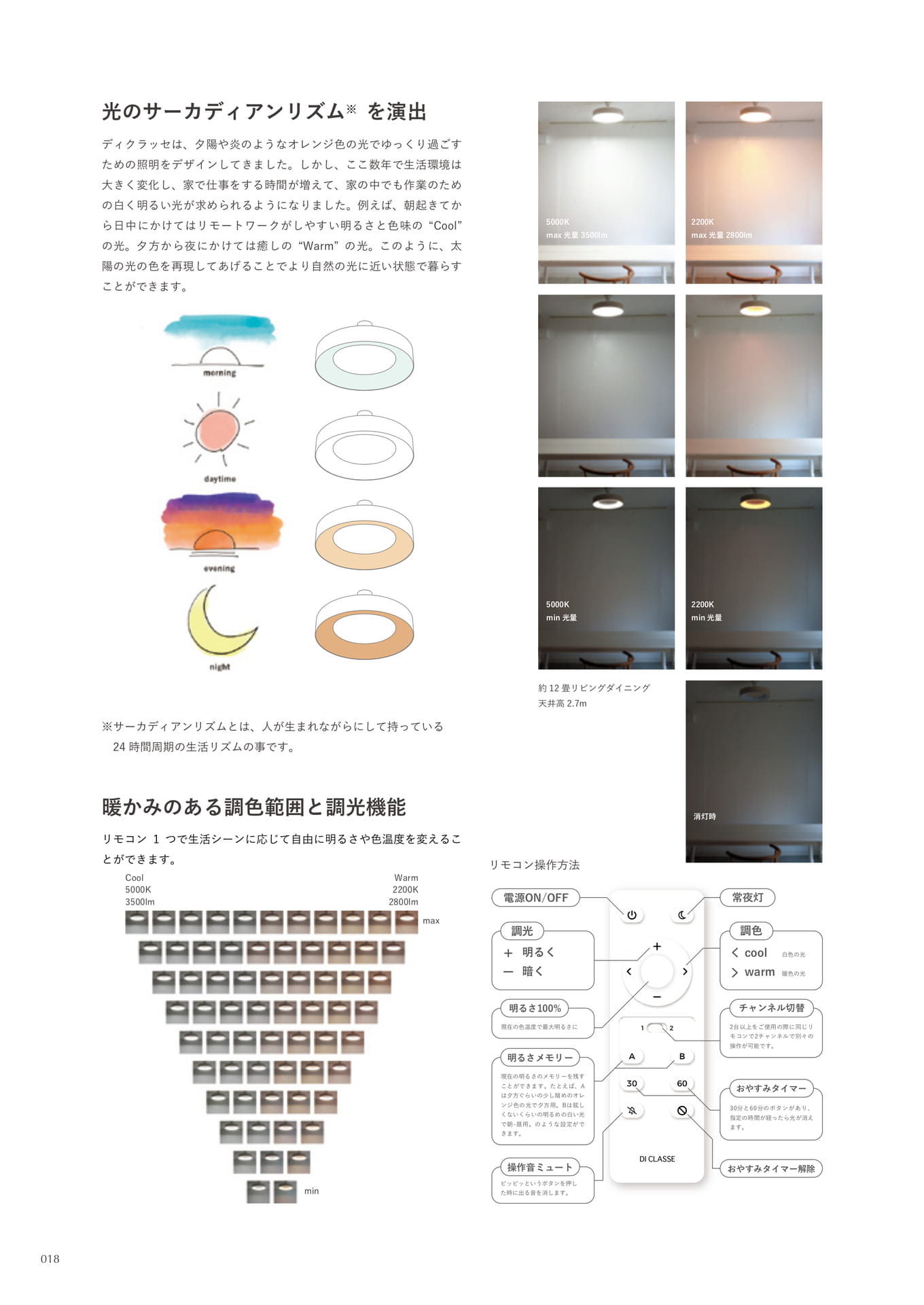Tico ceiling lamp
