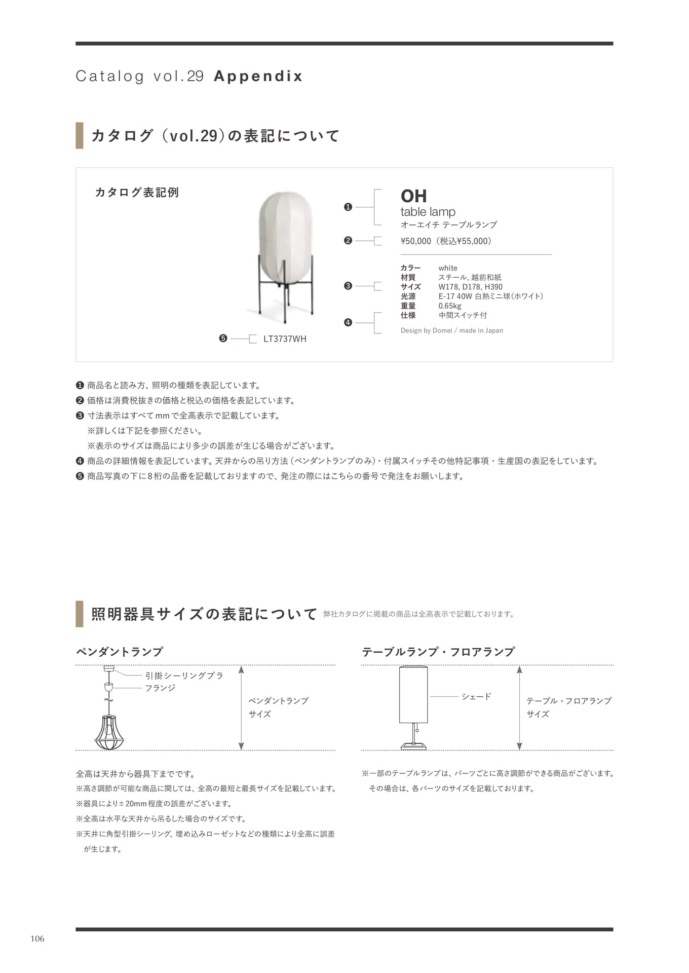 Appendix