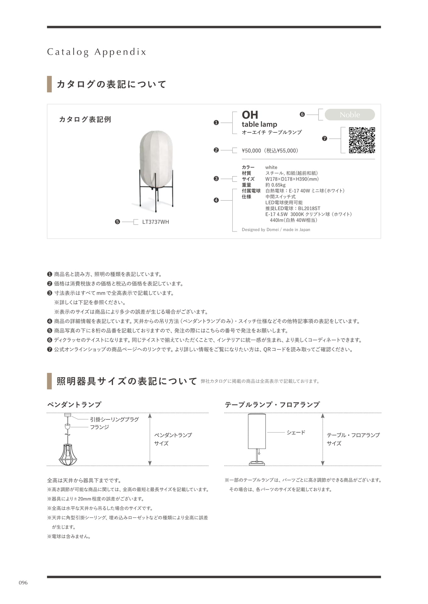 Appendix