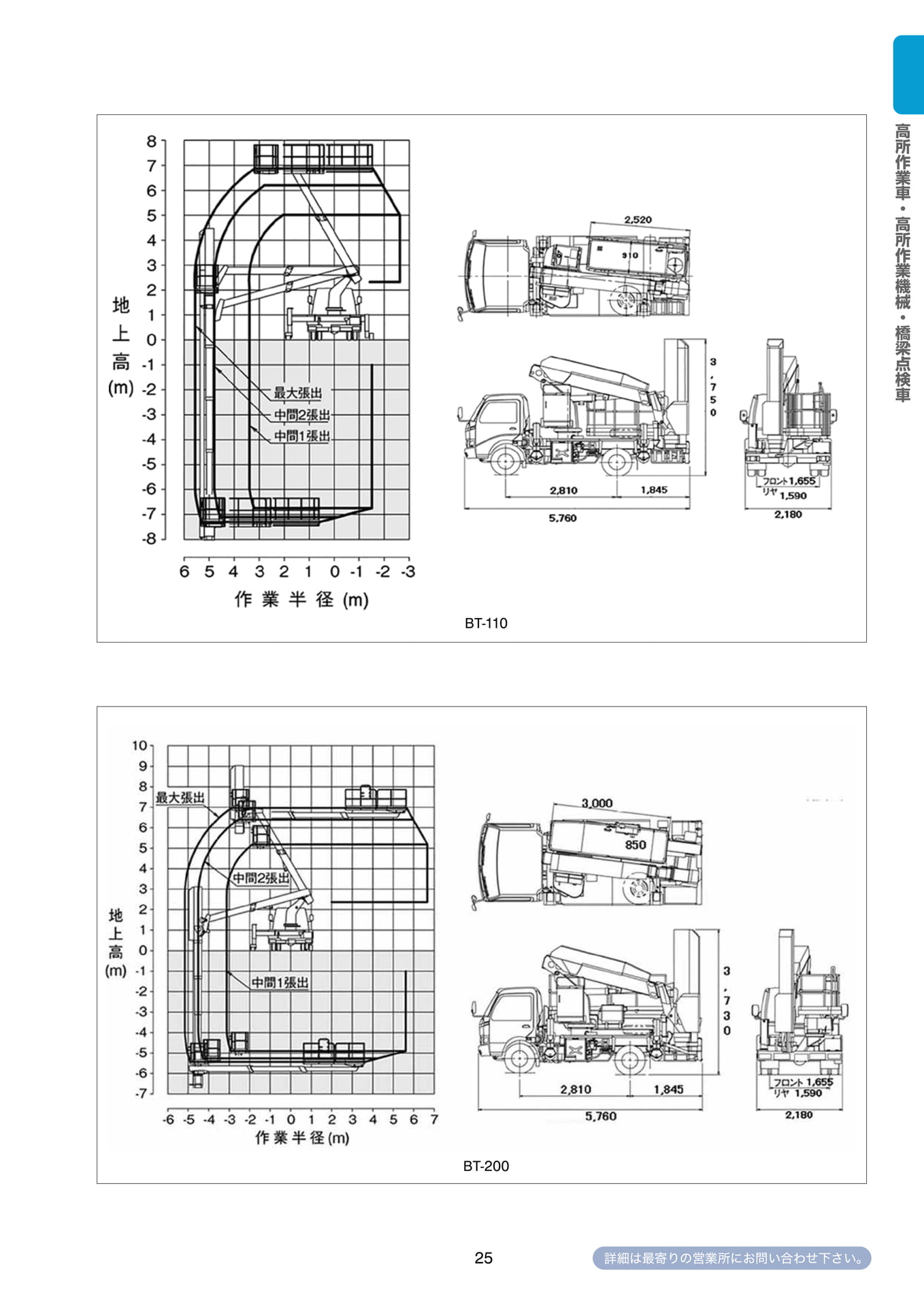 Page 026