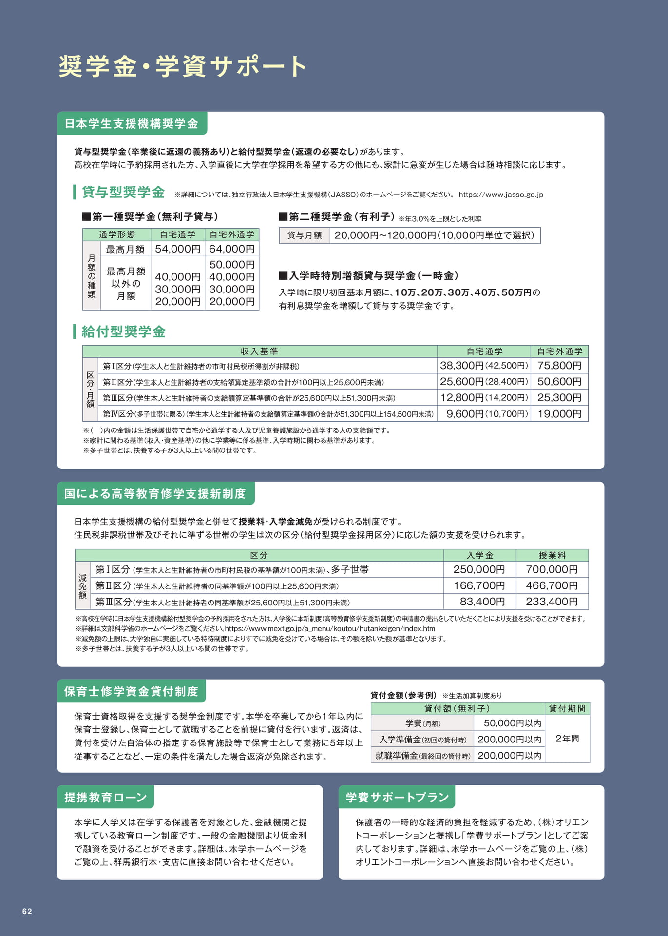 Page 64