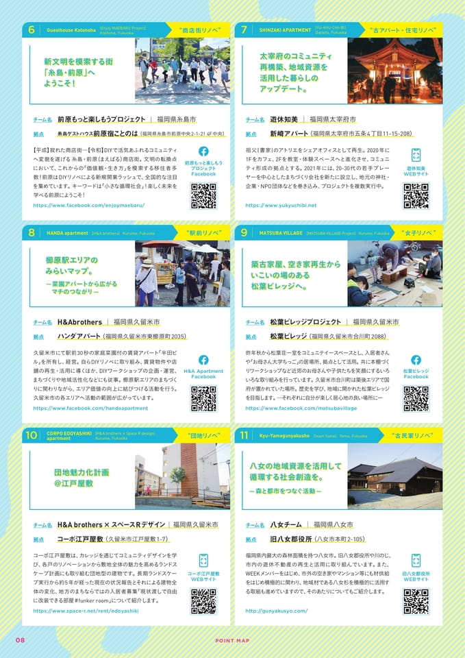Page08_参加チーム紹介(2)