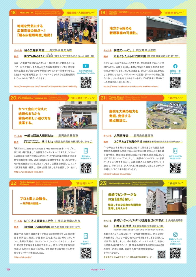 Page10_参加チーム紹介(4)