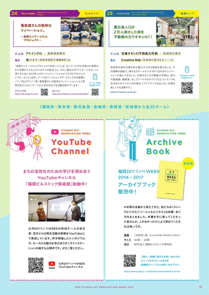 Page11_参加チーム紹介(5)・YouTubeチャンネル・アーカイブ本紹介