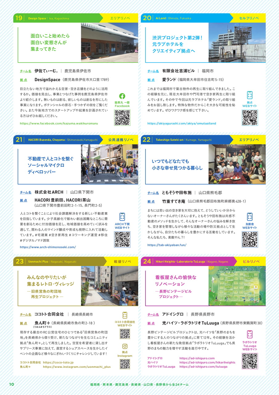 九州DIYリノベWEEK2025 Page 10
