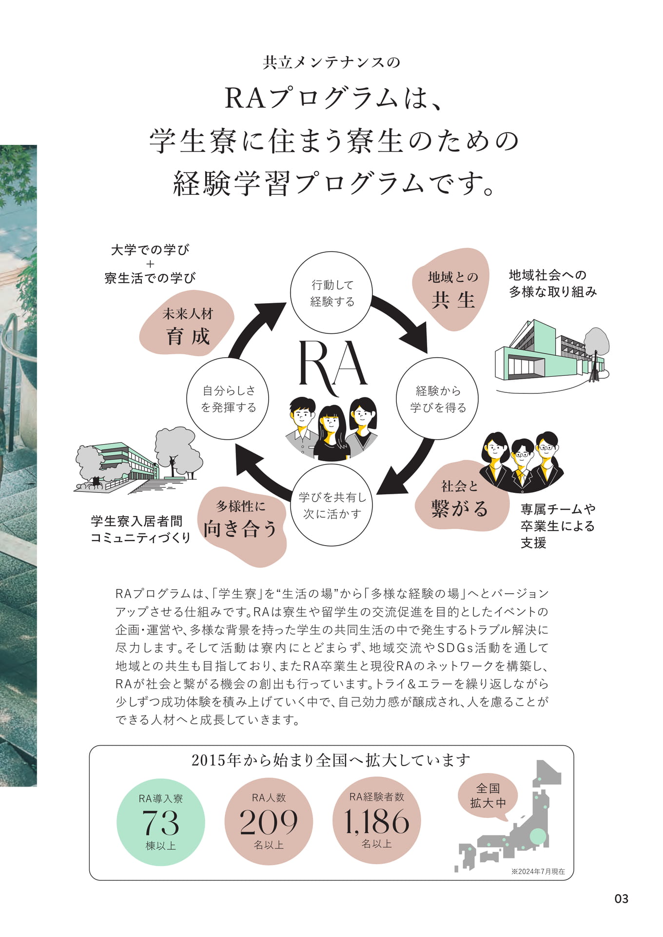 Page (追加)03