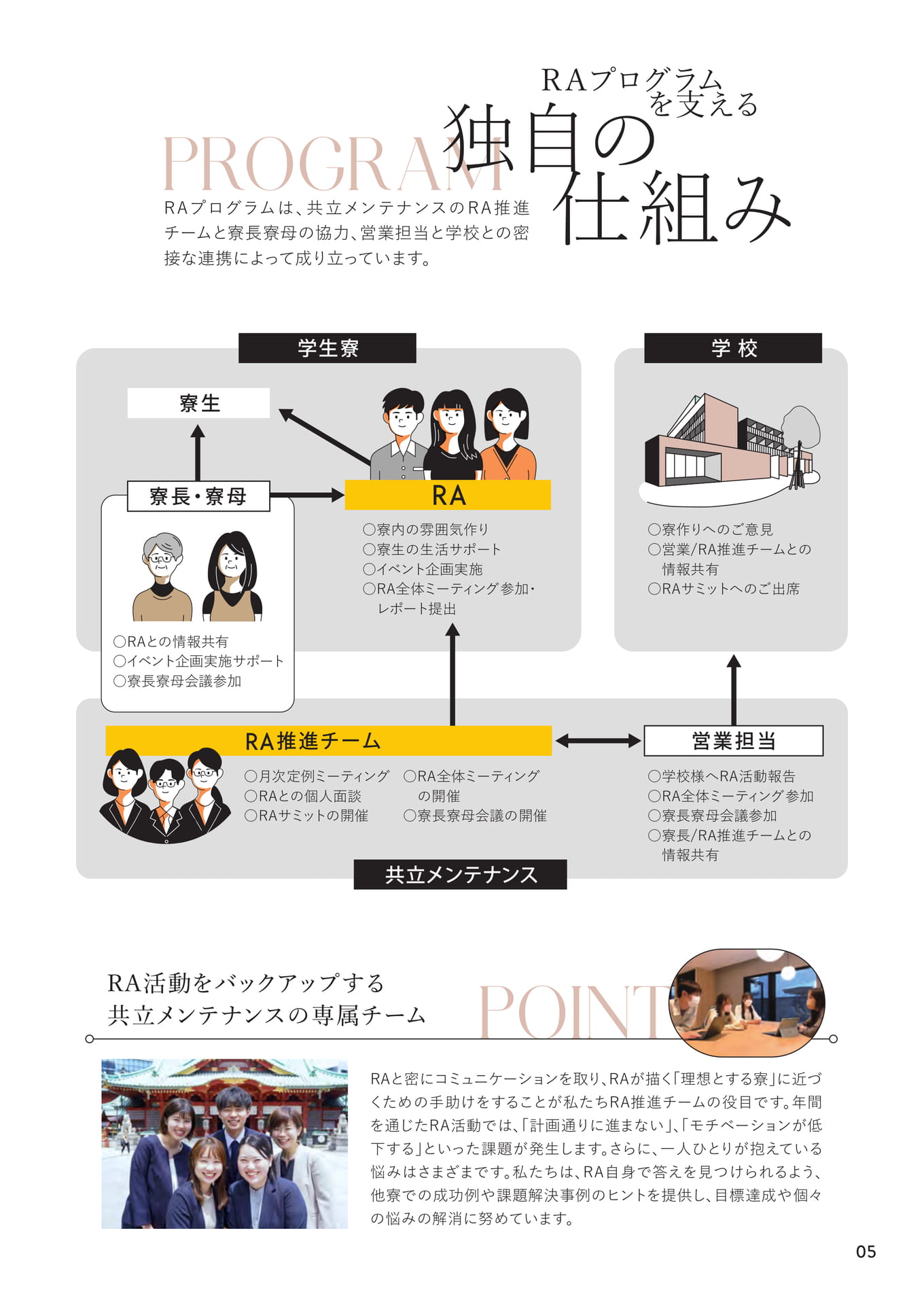 Page (追加)05