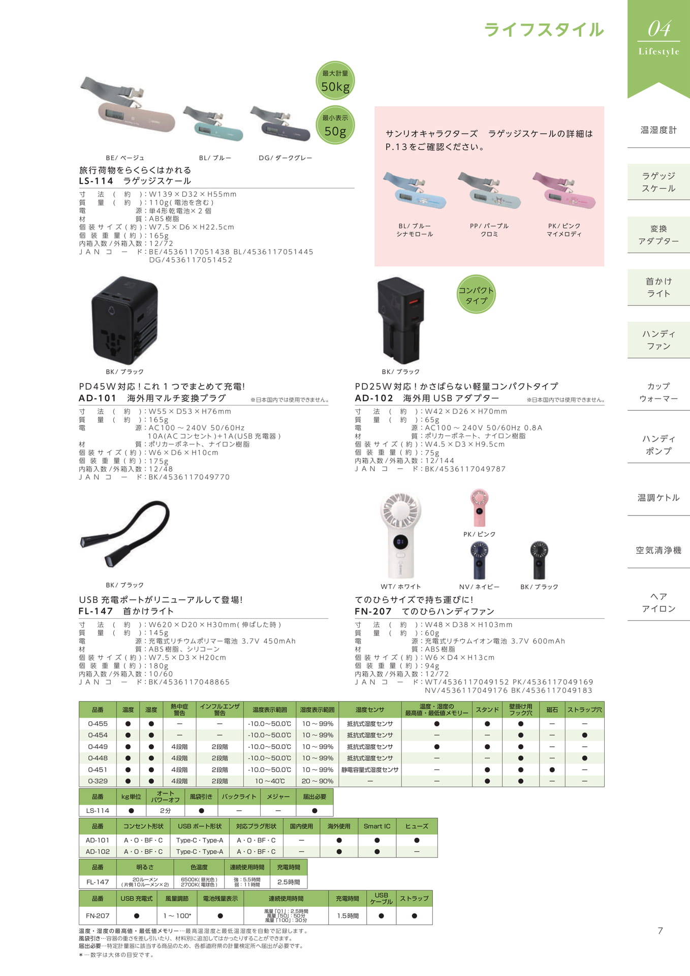 ライフスタイル