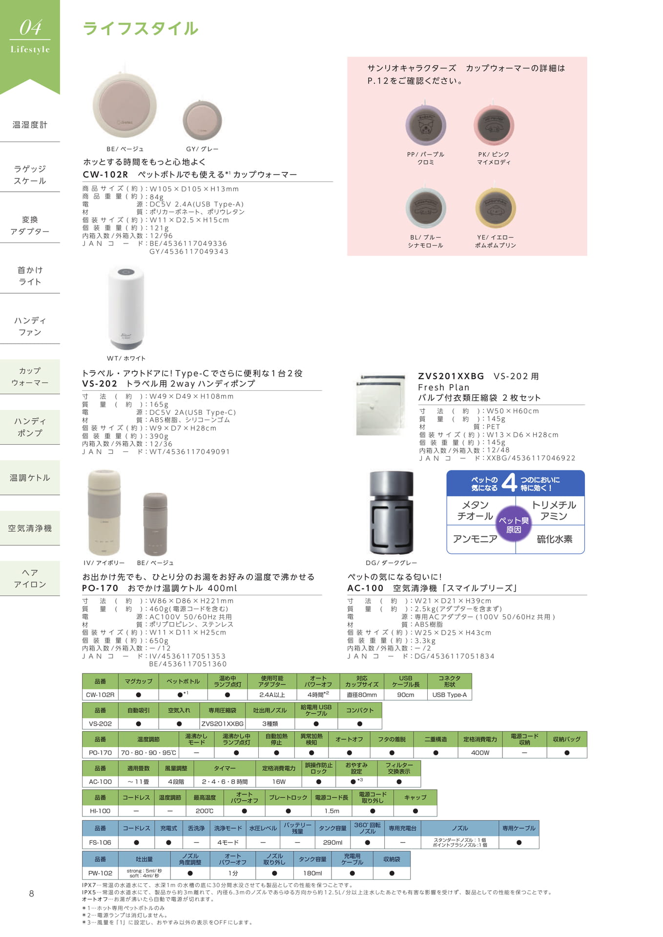 ライフスタイル