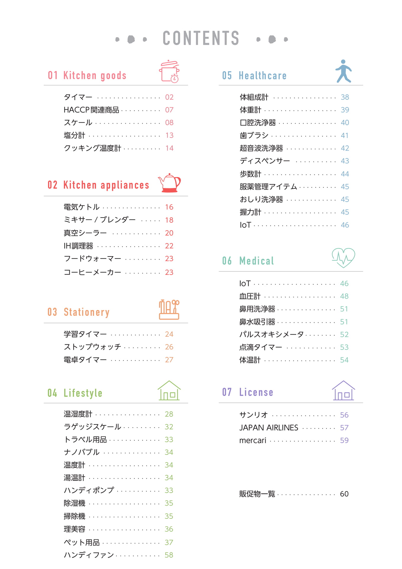 目次