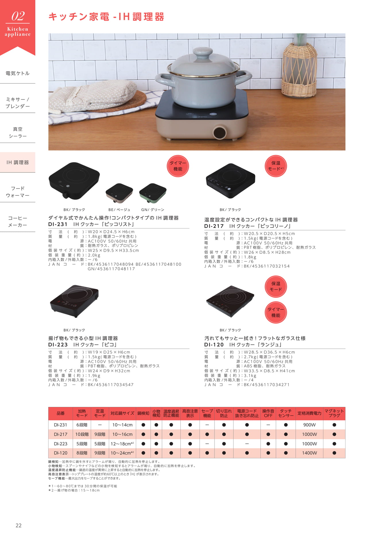 IH調理器