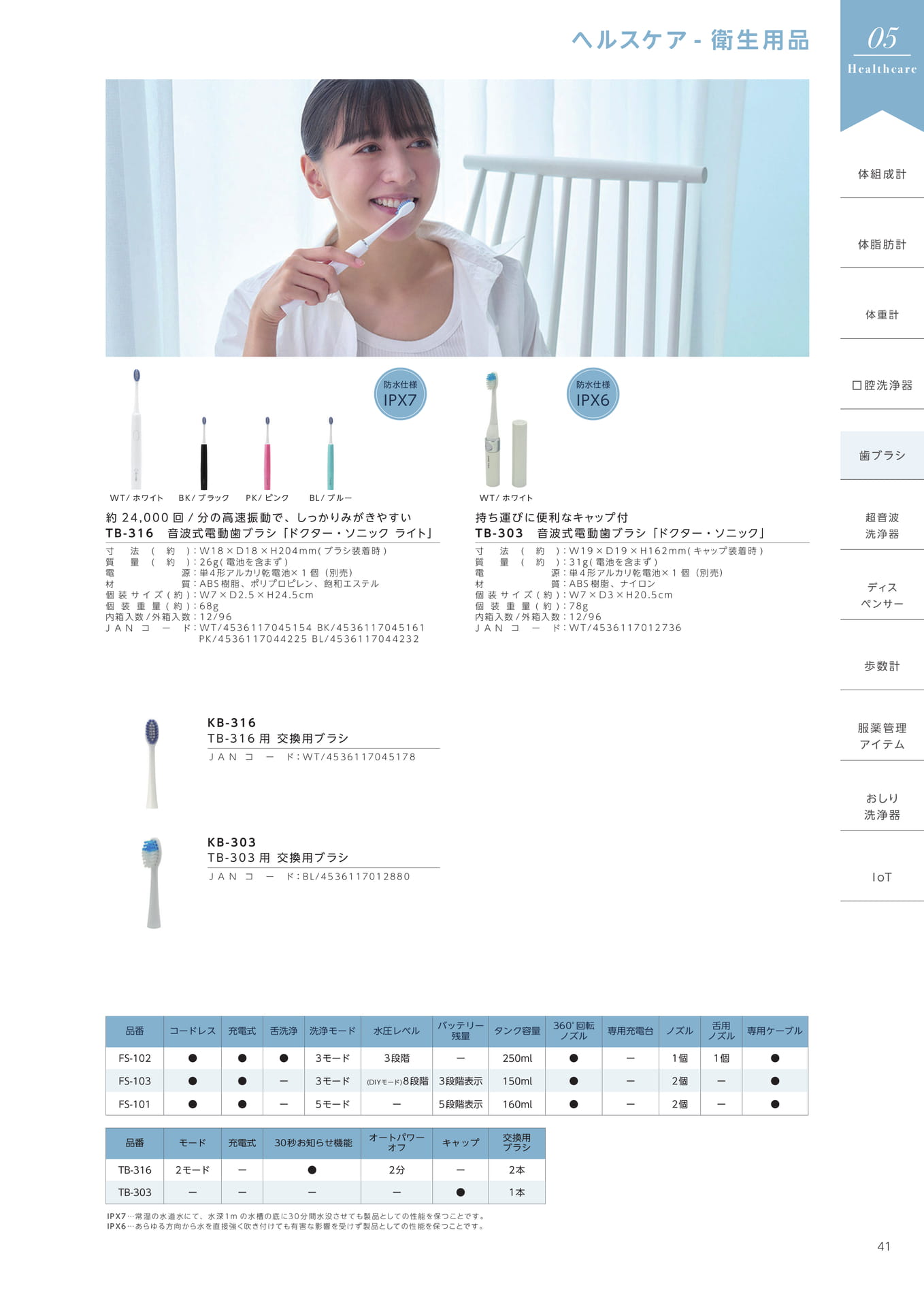 Page 43