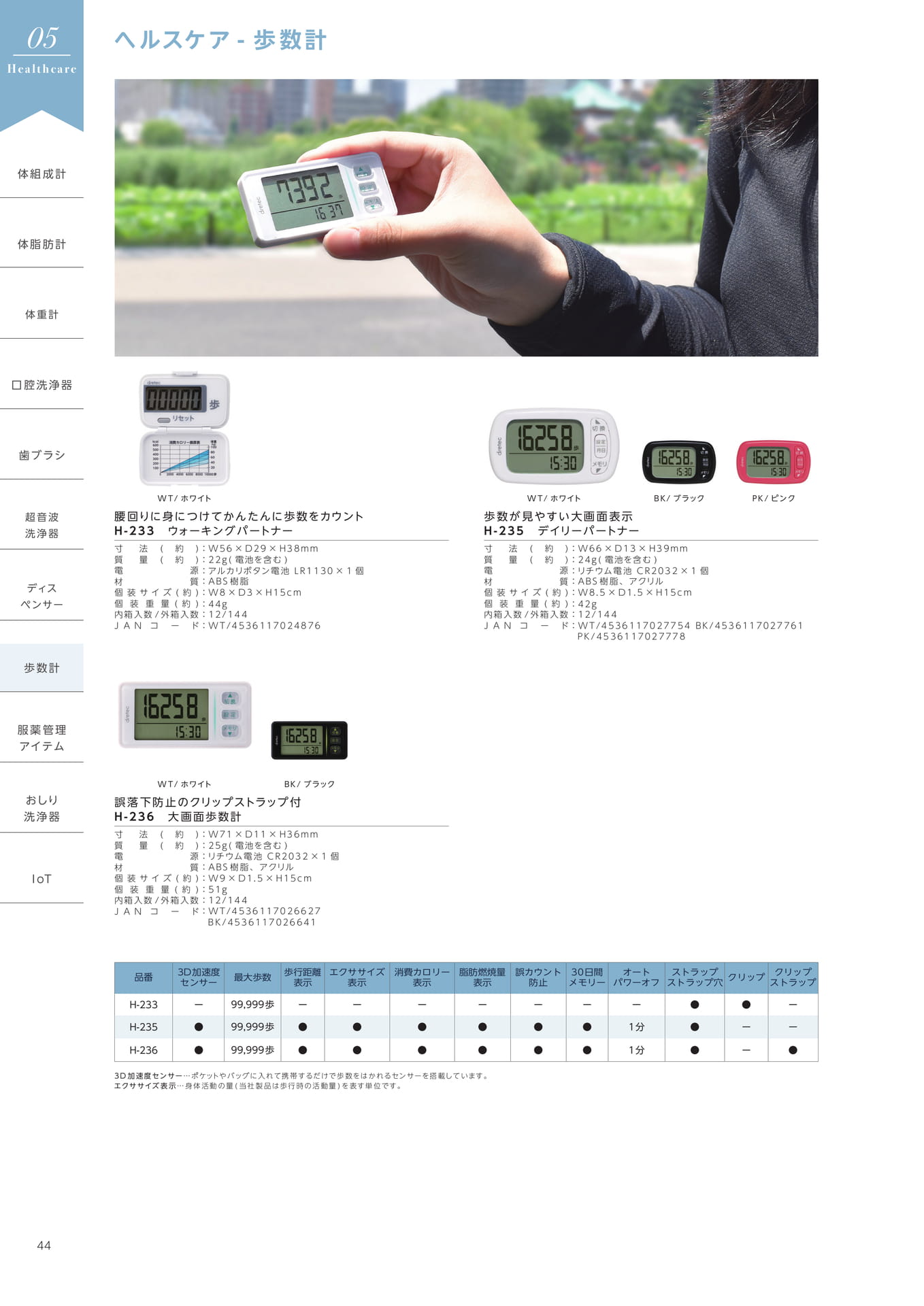 歩数計